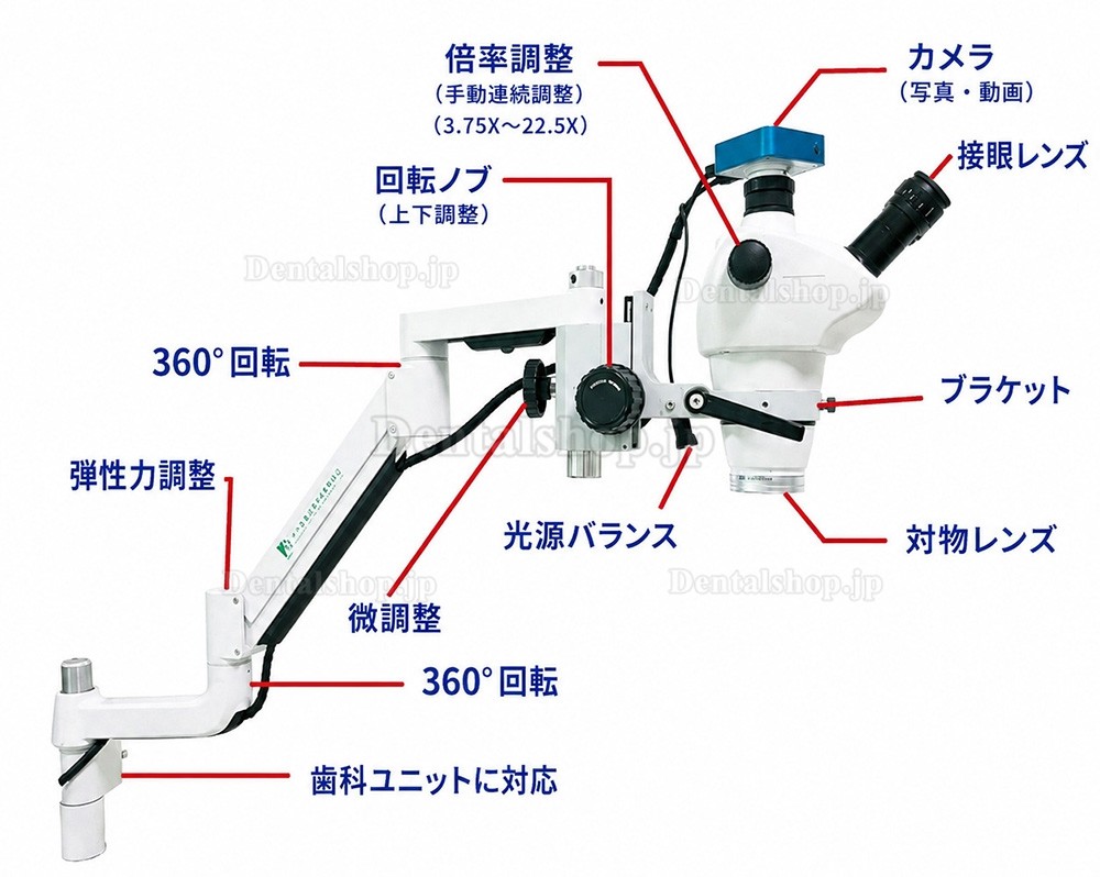 歯科手術用根管治療顕微鏡 カメラ付き デンタルチェアーに適用